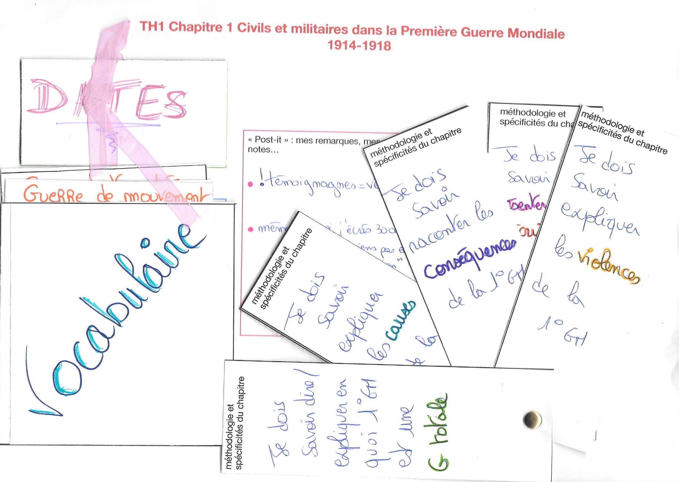 LAM Première Guerre Mondiale 3e Méthodo chapitre – Apprendre ou à l'essai