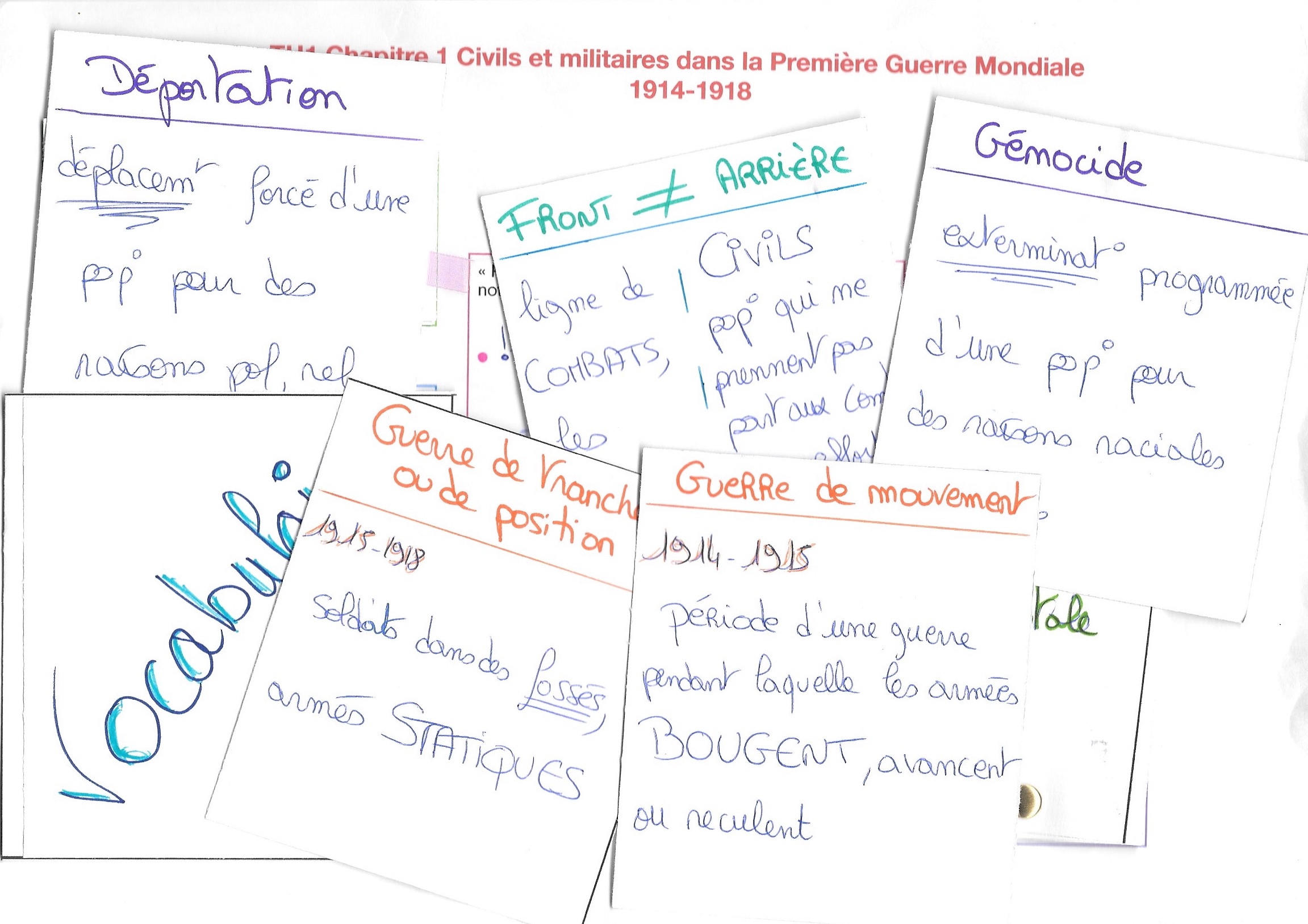 LAM Première Guerre Mondiale 3e Vocabulaire – Apprendre ou à l'essai