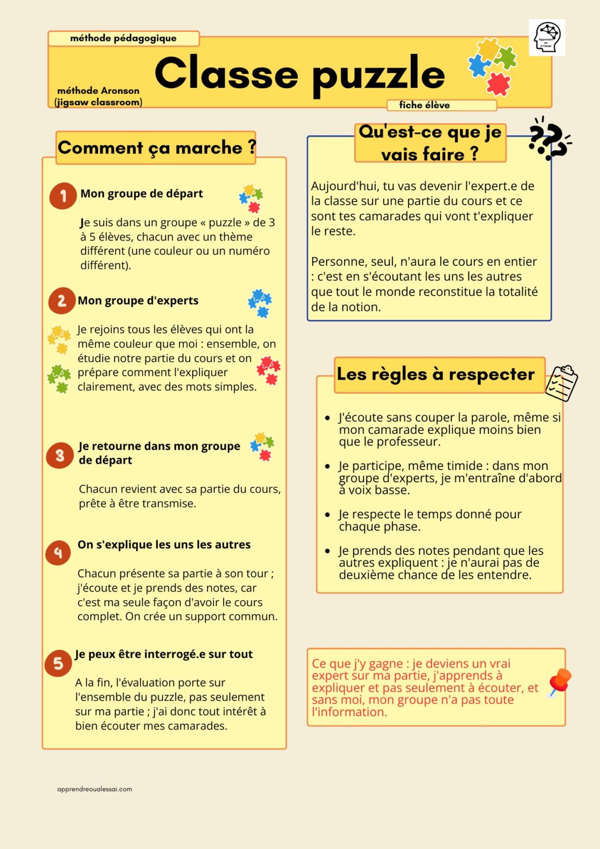 La classe puzzle