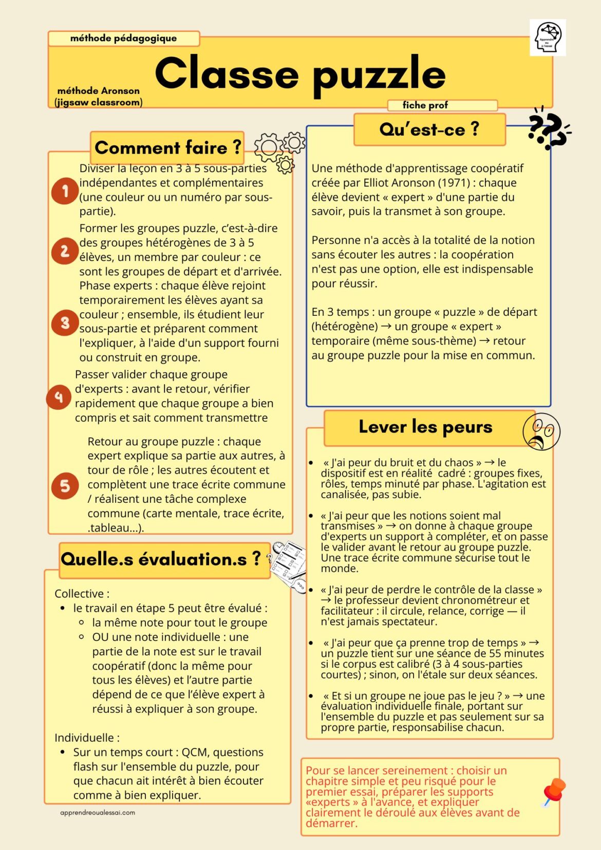 La classe puzzle en histoire géographie et EMC